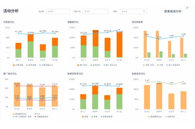 全面解讀199it互聯網數據中心官網 功能、優勢與互聯網數據服務